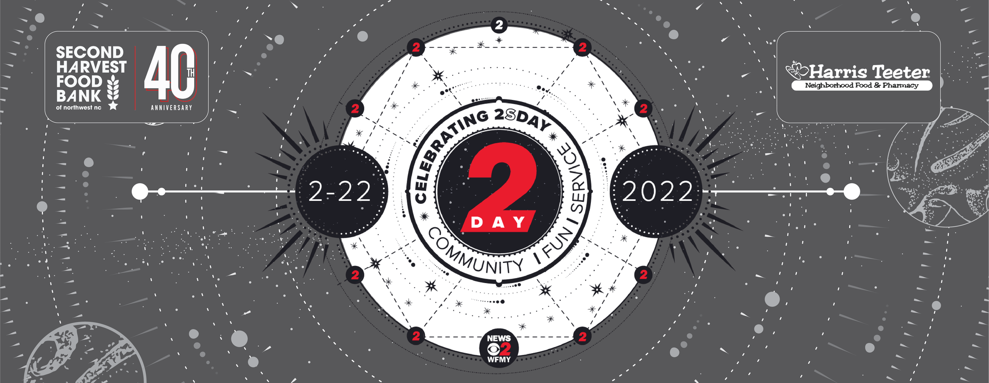 2's Day with News 2 WFMY